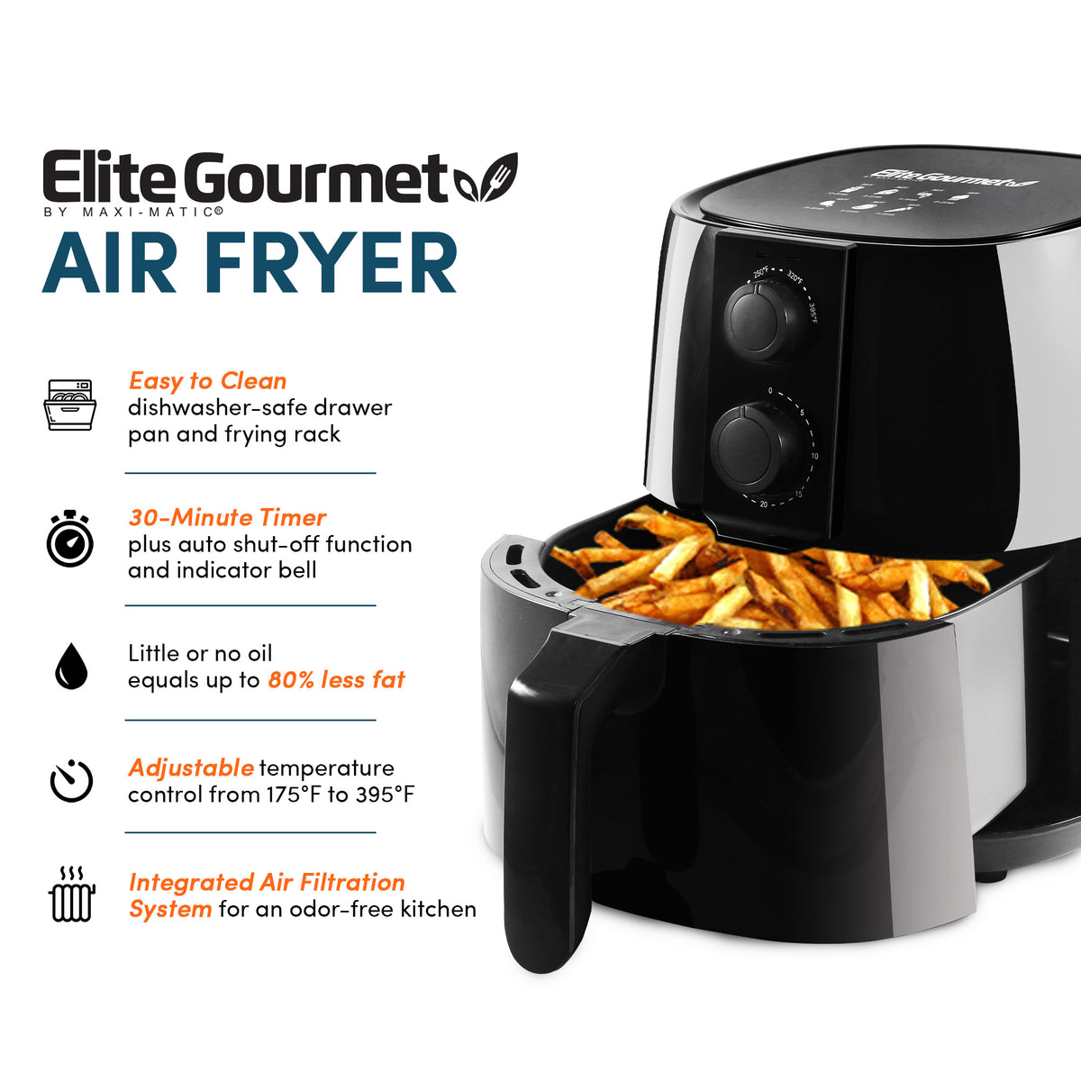 Elite Gourmet EAF4700 Digital 5Qt Air Fryer, Sears, Bakes, Roasts, Top &  Bottom Heating Oil-Less Healthy Cooker, Temp/Timer Settings, Includes  Recipes