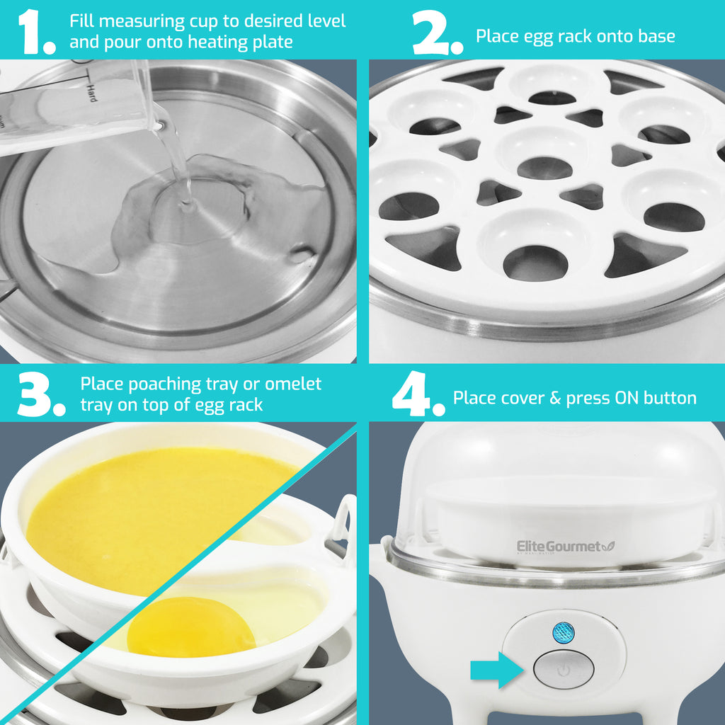 1.  Fill measuring cup to desired level and pour onto heating plate.  2.  Place egg rack onto base.  3.  Place poaching tray or omelet tray on top of egg rack.  4.  Place cover & press ON button.