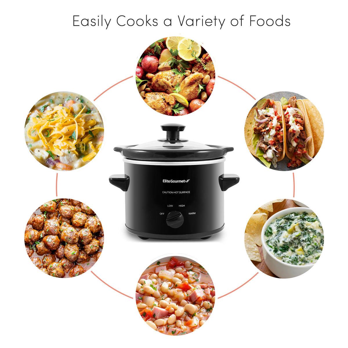 2 Qt. Electric Slow Cooker with Glass Lid – Shop Elite Gourmet