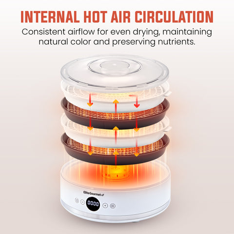 5 Tier Digital Food Dehydrator with BPA Free SlimStore™ Collapsible Trays