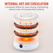 5 Tier Digital Food Dehydrator with BPA Free SlimStore™ Collapsible Trays