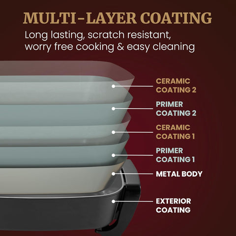 15" x 12" x 4" Electric Skillet, Xtra Deep Dish, Ceralast™ PFAS Free Ceramic