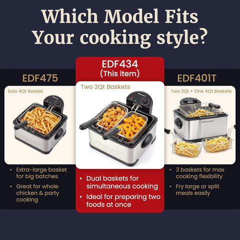 4Qt. Dual Basket Deep Fryer with Lid