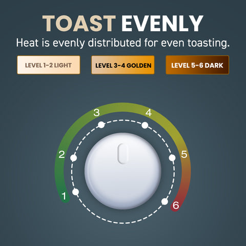 Digital Long Slot 4 Slice Toaster
