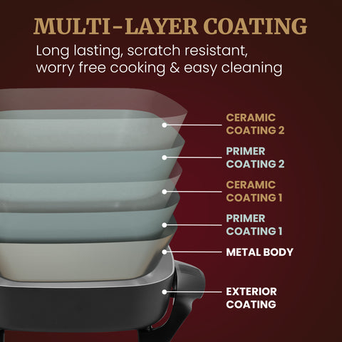 12" x 12" x 3" Ceralast™ PFAS Free Ceramic Electric Skillet