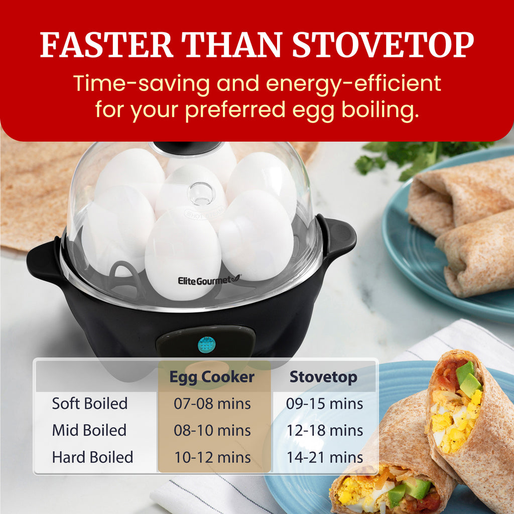 7-Egg Automatic Easy Egg Cooker, Steamer, Poacher (Black)