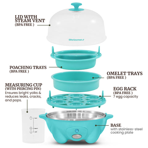 7-Egg Automatic Easy Egg Cooker, Steamer, Poacher (Teal)