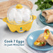7-Egg Automatic Easy Egg Cooker, Steamer, Poacher (Yellow)