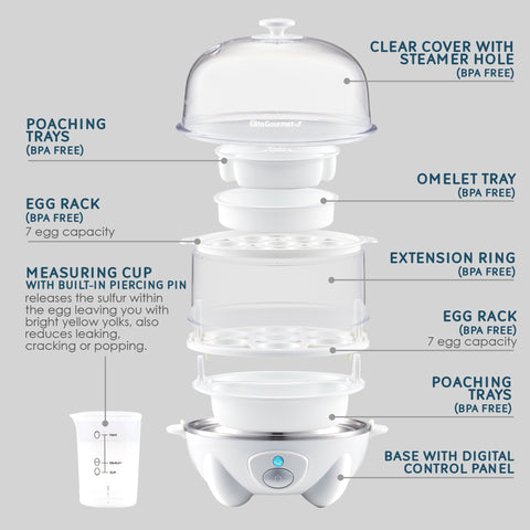 14-Egg Easy Egg Cooker, Steamer, Poacher
