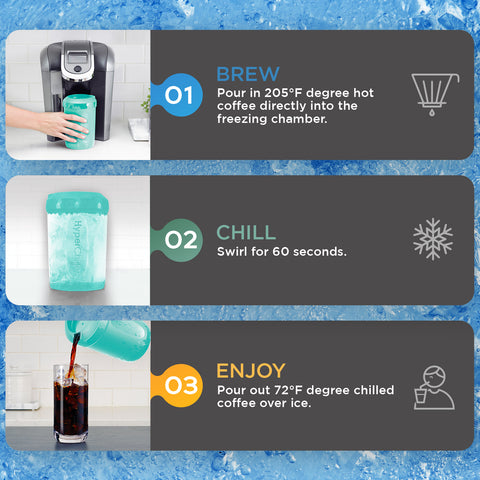 Hyperchiller Instant Coffee/Beverage Cooler, Aqua Sky