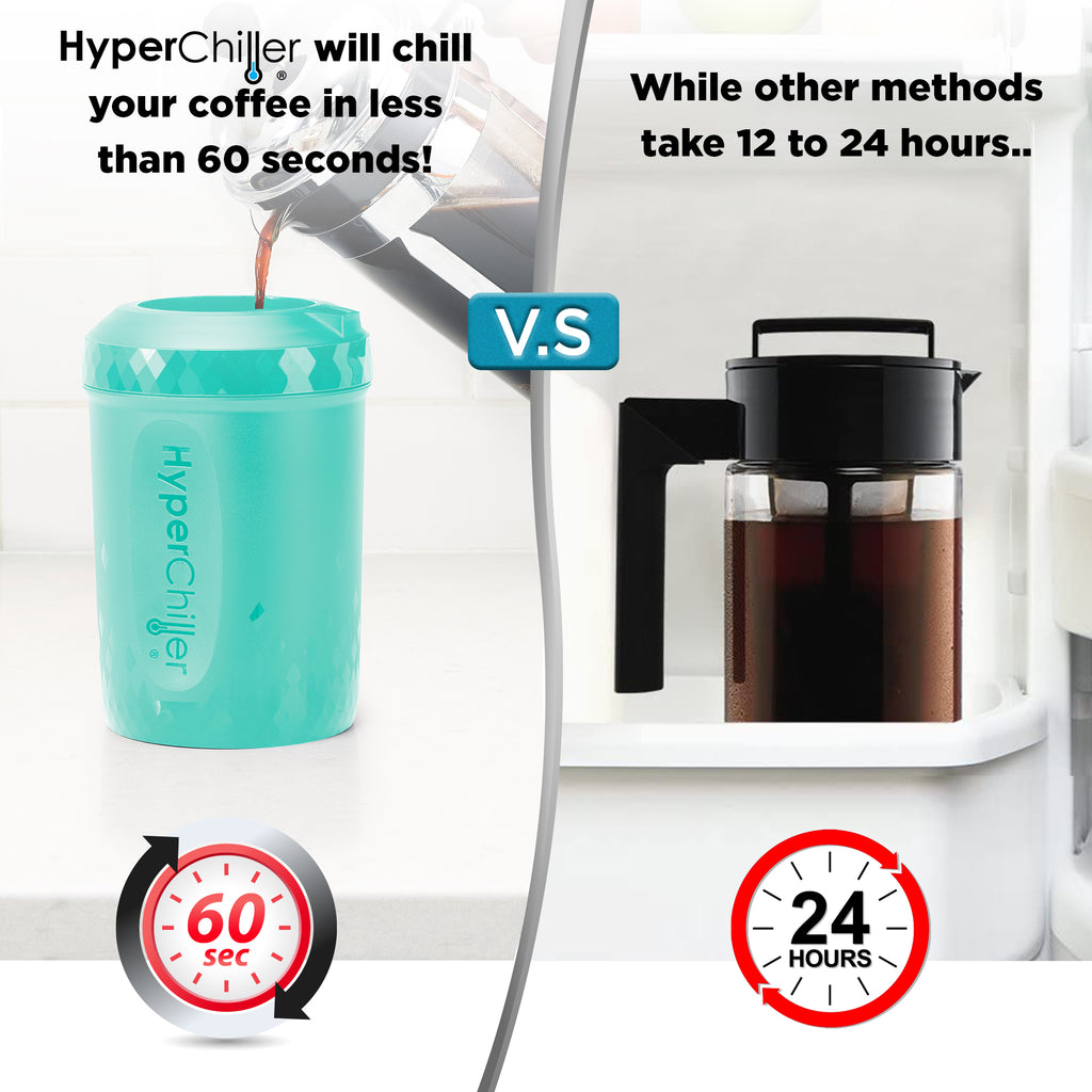Hyperchiller Instant Coffee/Beverage Cooler, Aqua Sky