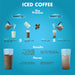Hyperchiller Instant Coffee/Beverage Cooler, Mint