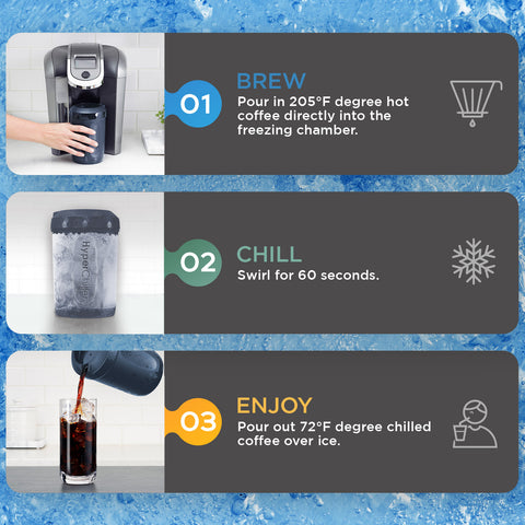 Hyperchiller Instant Coffee/Beverage Cooler, Slate Blue