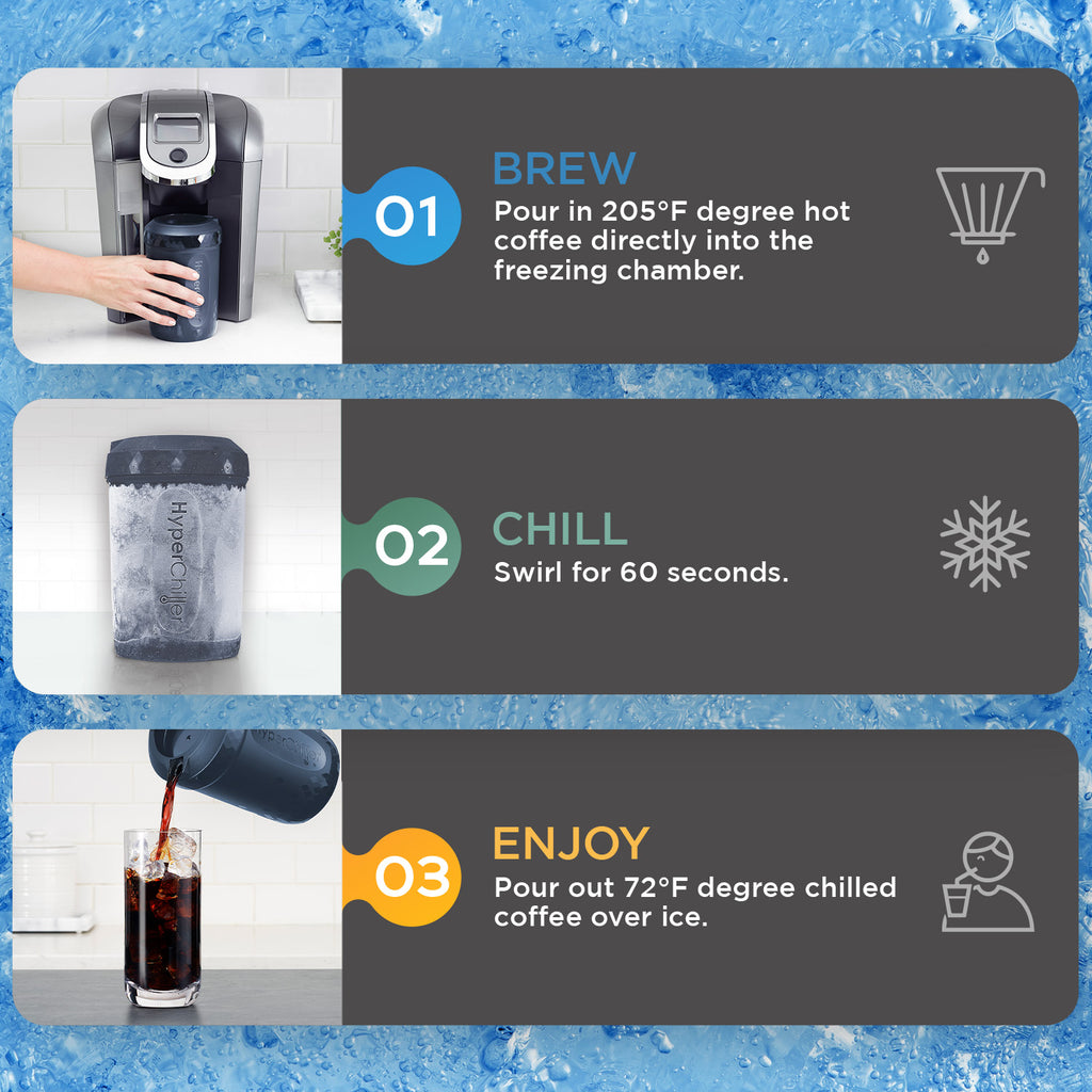 Hyperchiller Instant Coffee/Beverage Cooler, Slate Blue