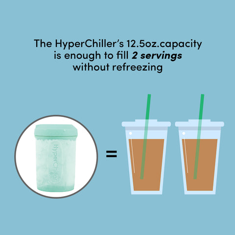 Hyperchiller Instant Coffee/Beverage Cooler, Mint