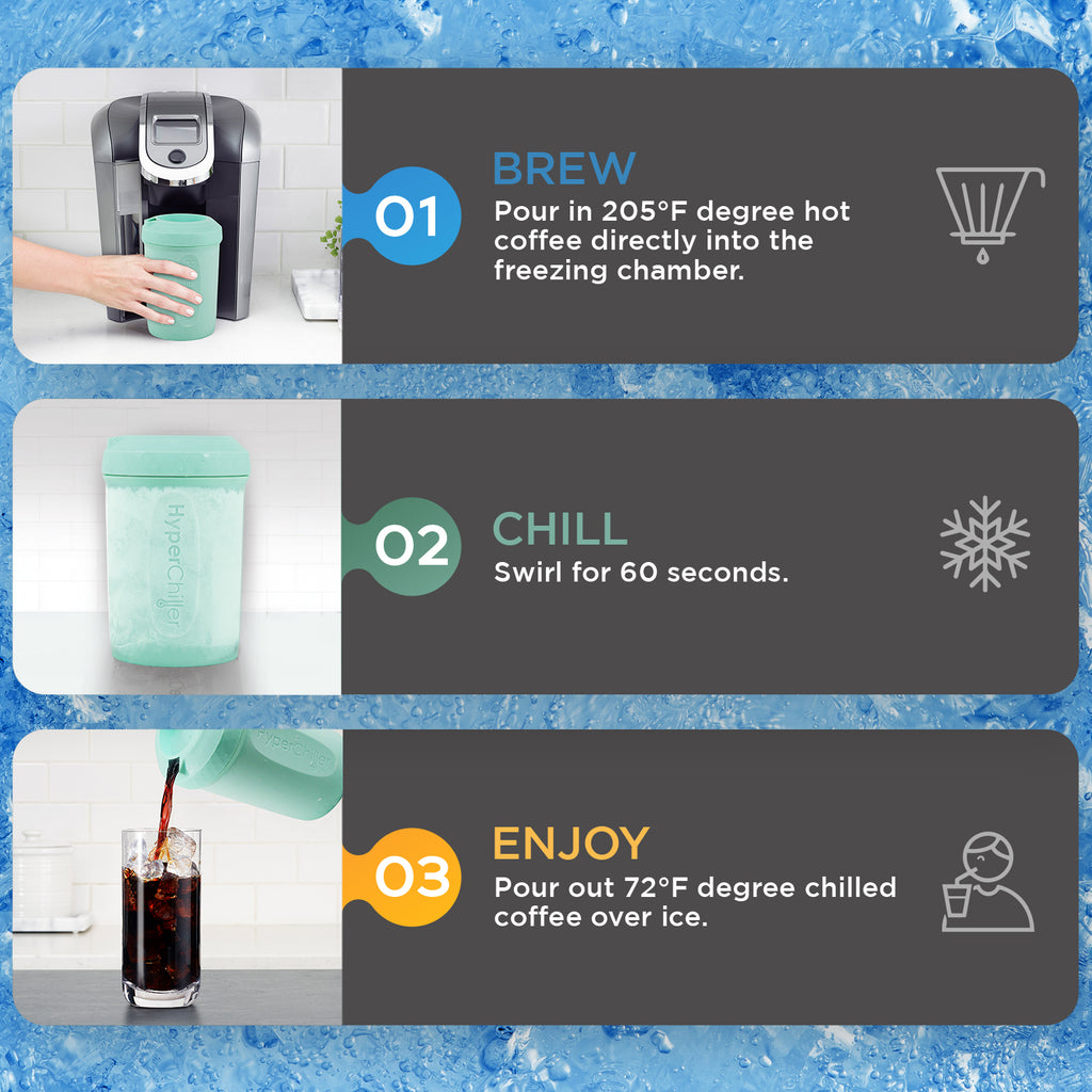 Hyperchiller Instant Coffee/Beverage Cooler, Mint