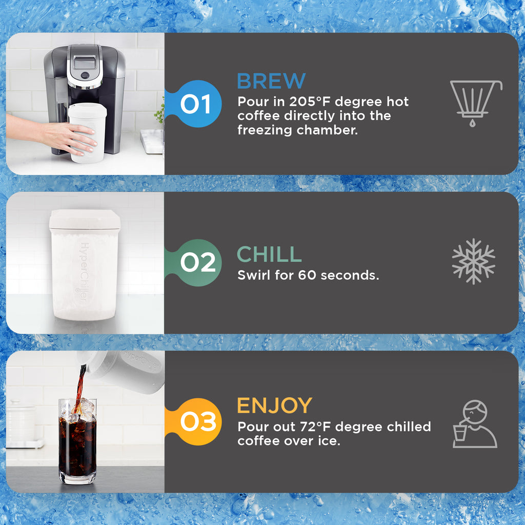 Hyperchiller Instant Coffee/Beverage Cooler, White