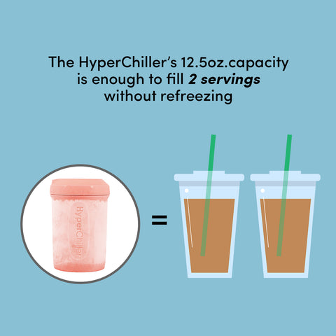 Hyperchiller Instant Coffee/Beverage Cooler, Rose Gold