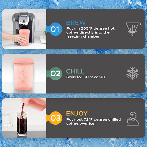 Hyperchiller Instant Coffee/Beverage Cooler, Rose Gold