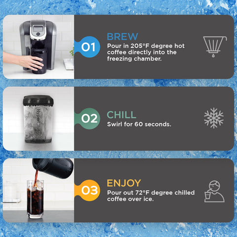 Hyperchiller Instant Coffee/Beverage Cooler, Black