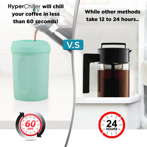 Hyperchiller Instant Coffee/Beverage Cooler, Mint