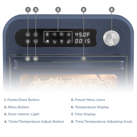 1. Power/Start Button 2. Menu Button 3. Oven Interior Light 4. Timer/Temperature Adjust Button 5. Preset Menu Icons 6. Temperature Display 7. Time Display 8. Time/Temperature Adjusting Knob