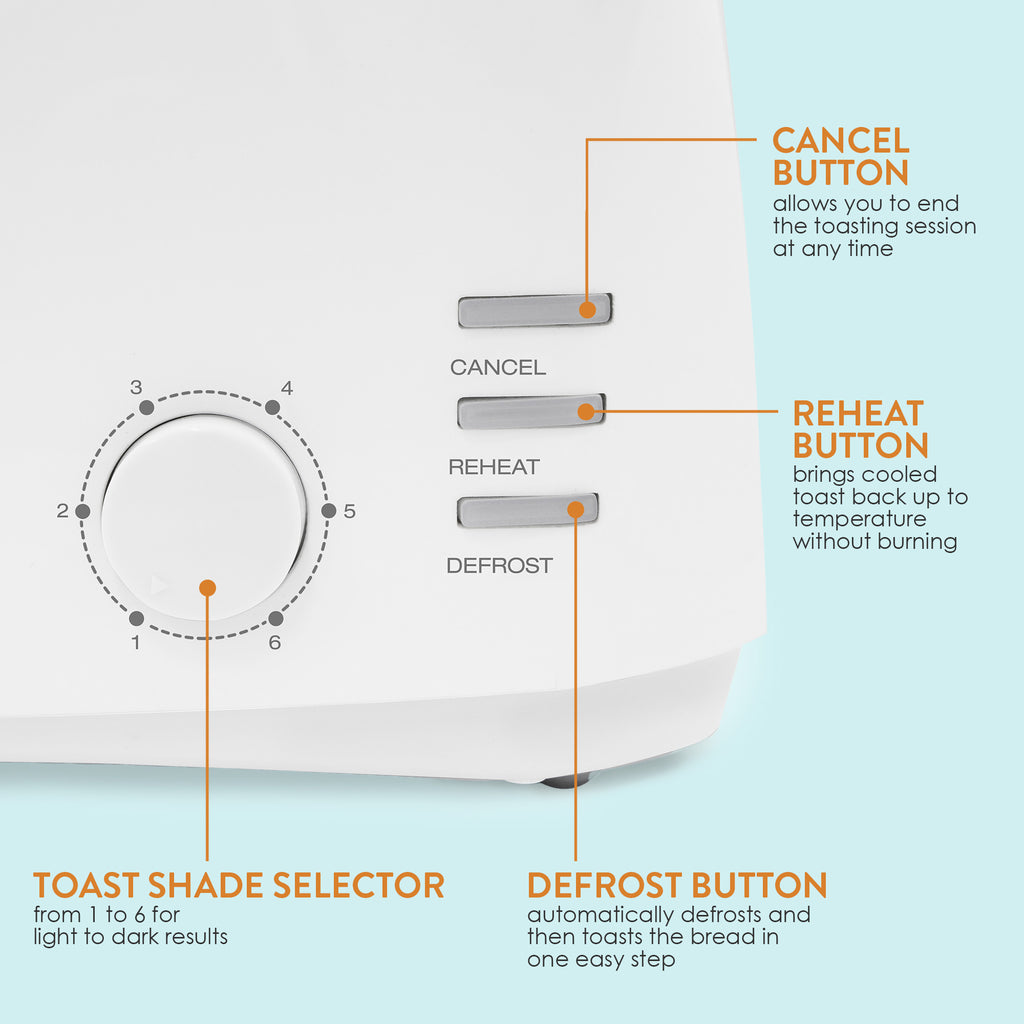 Toaster knobs : CANCEL BUTTON allows you to end the toasting session at any time, REHEAT BUTTON brings cooled toast back up to temperature without burning, DEFROST BUTTON automatically defrosts and then toasts the bread in one easy step, TOAST SHADE SELECTOR from 1 to 6 for light to dark results.