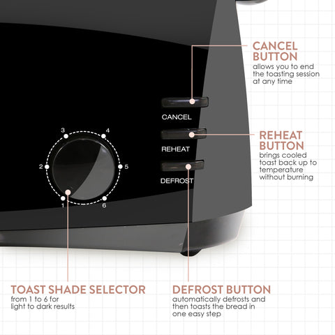 4 Slice Long Slot Cool Touch Toaster