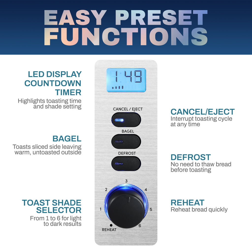Easy preset fuctions. LED display countdown timer. Highlights toasting time and shade setting. Bagel function toasts sliced side leaving warm, untoasted outside. Toast shade selector from 1 to 6 for light to dark results. Cancel/Eject function interrupt toasting cycle at any time. Defrost function no need to thaw bread before toasting. Reheat function reheat bread quickly. 