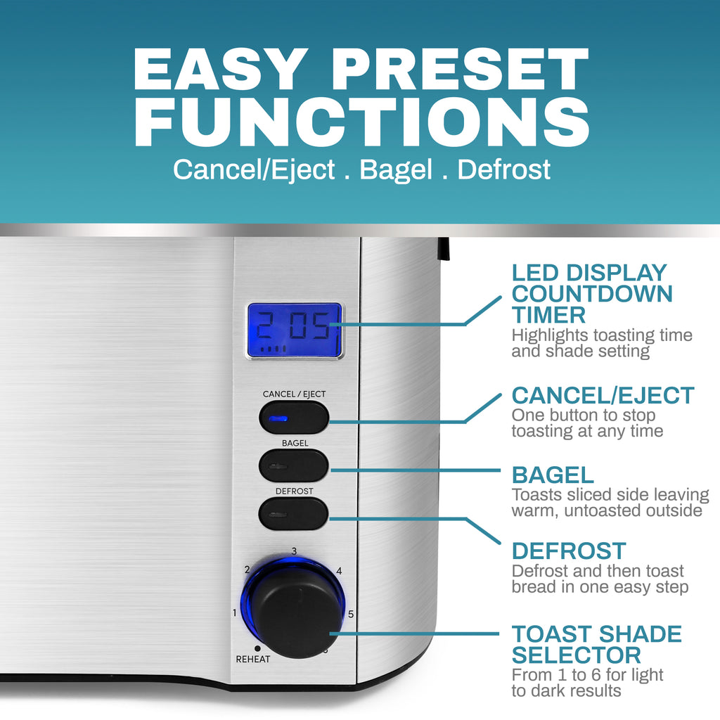 EASY PRESET FUNCTIONS Cancel/Eject . Bagel . Defrost. LED DISPLAY COUNTDOWN TIMER Highlights toasting time and shade setting, CANCEL/EJECT One button to stop toasting at any time, BAGEL Toasts sliced side leaving warm, untoasted outside, DEFROST Defrost and then toast bread in one easy step, TOAST SHADE SELECTOR From 1 to 6 for light to dark results.