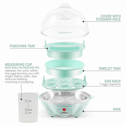 Parts & accessories displayed. Poaching Tray, Measuring cup with built-in piercing pin releases the sulfur with the egg leaving you with bright yellow yolks, also reduces leaking, cracking or popping. Cover with steamer hole. Omelet Tray. Egg rack 7 egg capacity. Base.