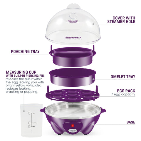 Parts & accessories displayed. Poaching Tray, Measuring cup with built-in piercing pin releases the sulfur with the egg leaving you with bright yellow yolks, also reduces leaking, cracking or popping. Cover with steamer hole. Omelet Tray. Egg rack 7 egg capacity. Base.