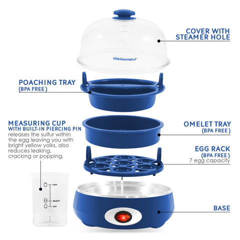 Parts & accessories displayed. Poaching Tray, Measuring cup with built-in piercing pin releases the sulfur with the egg leaving you with bright yellow yolks, also reduces leaking, cracking or popping. Cover with steamer hole. Omelet Tray. Egg rack 7 egg capacity. Base.