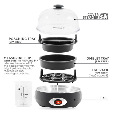 Parts & accessories displayed. Poaching Tray, Measuring cup with built-in piercing pin releases the sulfur with the egg leaving you with bright yellow yolks, also reduces leaking, cracking or popping. Cover with steamer hole. Omelet Tray. Egg rack 7 egg capacity. Base.