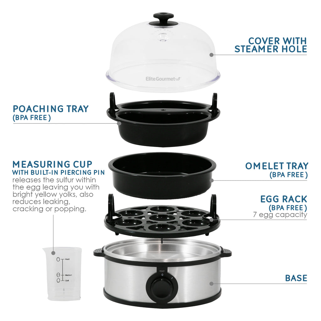 Elite Gourmet Easy Electric 7 Egg Capacity Cooker, Poacher, Omelet Maker,  Scrambled, Soft, Medium, Hard Boiled with Auto Shut-Off and Buzzer, BPA Free