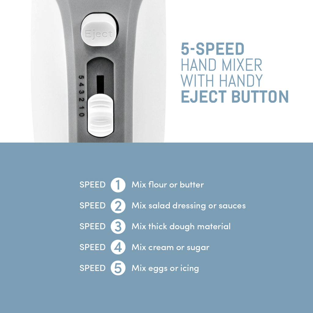 5-SPEED HAND MIXER WITH HANDY EJECT BUTTON, SPEED 1 Mix flour or butter, SPEED 2 Mix salad dressing or sauces, SPEED 3 Mix thick dough material, SPEED 4 Mix cream or sugar, SPEED S Mix eggs or icing.