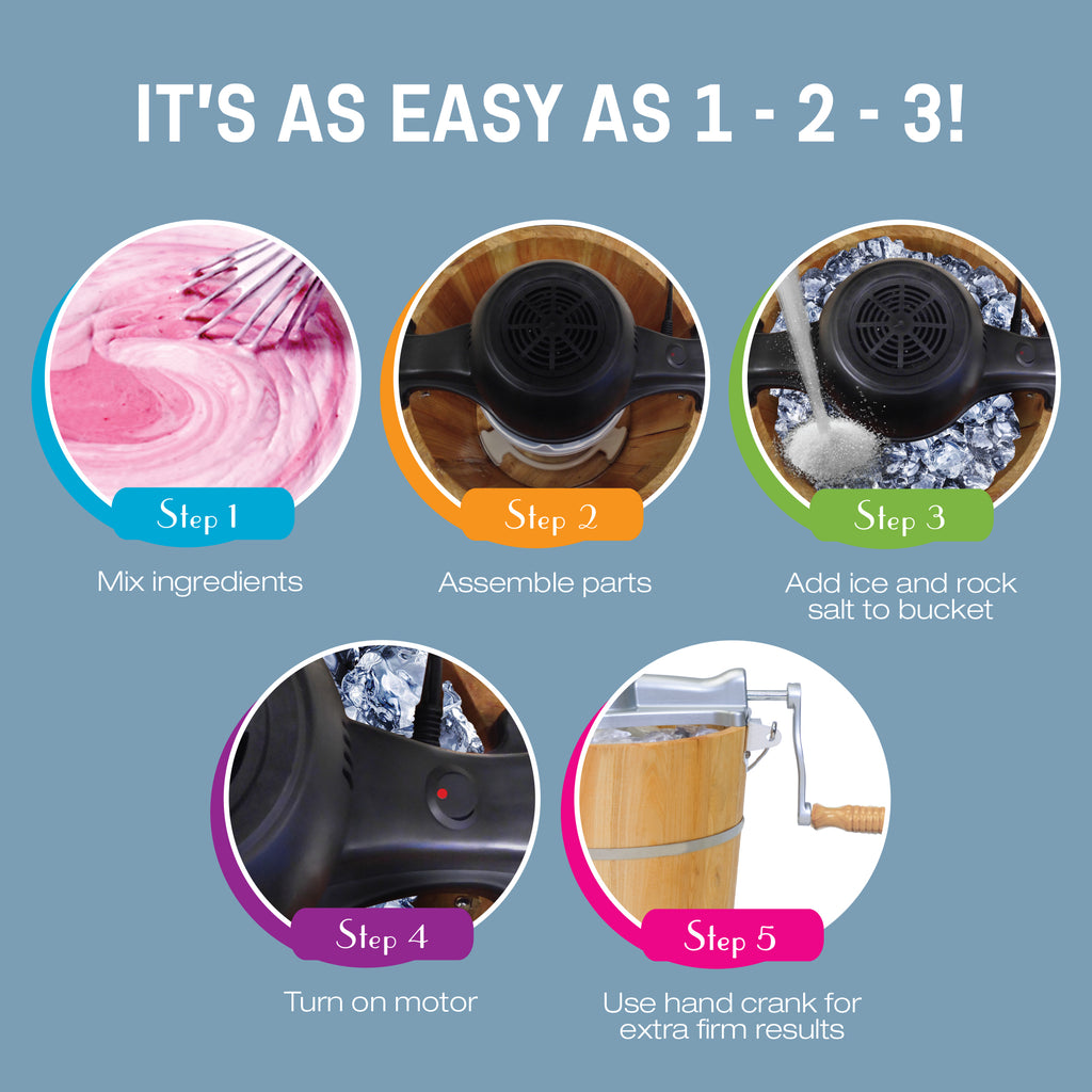 IT'S AS EASY AS 1 - 2 - 3! Step 1 Mix ingredients, Step 2 Assemble parts, Step 3 Add ice and rock salt to bucket, Step 4 Turn on motor, Step 5 Use hand crank for extra firm results.