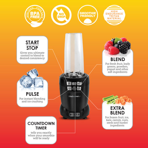 BPA Free.  No Drip.  Smoothie Friendly.  High Endurance Tritan Material.  Start/Stop gives you ultimate control to blend to desired consistency.  Pulse for instant blending and ice crushing.  Countdown Timer tells you exactly when you smoothie will be ready.  Blend for fresh fruit, leafy greens, powders, yogurt and other soft ingredients.  Extra Blend for frozen fruit, ice, kale, carrots, nuts, seeds and harder ingredients.