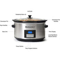 Parts Indicator:  Lid Knob, Tempered Glass Lid, Stoneware Pot, Base Handles, Base Unit, Power Button, Time Program Buttons, Low/High/Warm Selector Button, Time Display, Stoneware Pot Handles.
