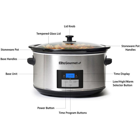Parts Indicator:  Lid Knob, Tempered Glass Lid, Stoneware Pot, Base Handles, Base Unit, Power Button, Time Program Buttons, Low/High/Warm Selector Button, Time Display, Stoneware Pot Handles.
