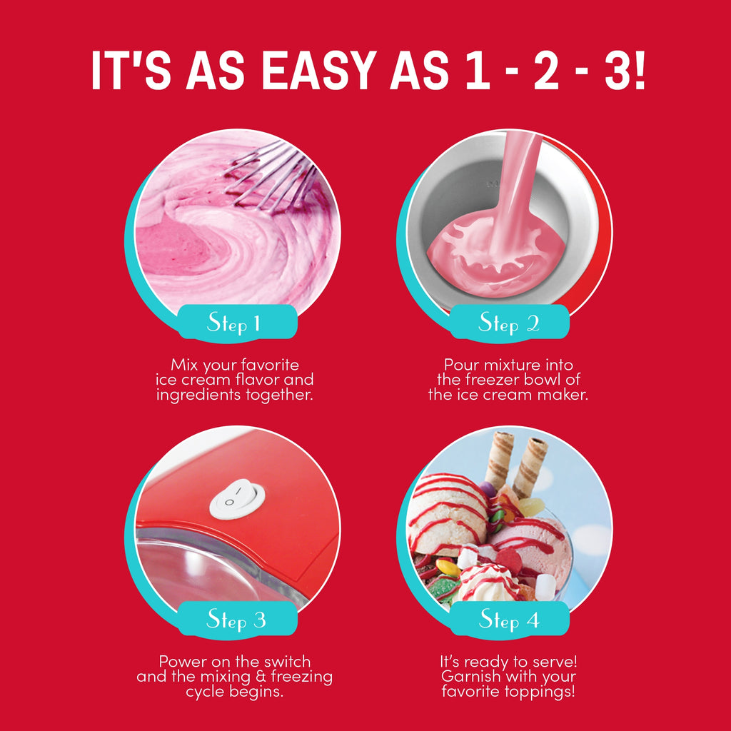 IT'S AS EASY AS 1 - 2 - 3! Step 1 Mix your favorite ice cream flavor and ingredients together. Step 2 Pour mixture into the freezer bowl of the ice cream maker. Step 3 Power on the switch and the mixing & freezing cycle begins. Step 4 It's ready to serve! Garnish with your favorite toppings!